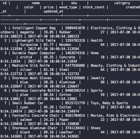 default display psql