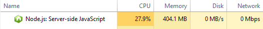 node high cpu 1